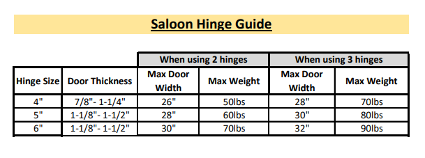 Double Action Saloon Hinge