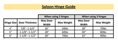 Double Action Saloon Hinge