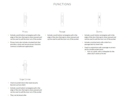 ##Antique Hardware## Modern Rectangular Pocket Door Mortise Set (Several Functions Available)