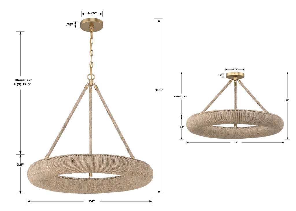 ##Antique Hardware## Oakley Integrated LED Soft Gold Semi Flush Mount