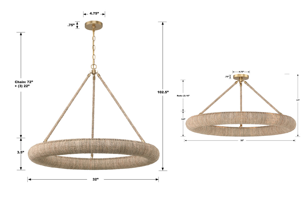 ##Antique Hardware## Oakley Integrated LED Soft Gold Semi Flush Mount